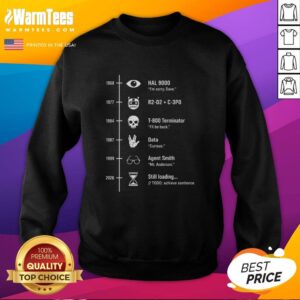 Official Sci-Fi Timeline Sweatshirt featuring iconic sci-fi elements and a stylish design for fans of science fiction.