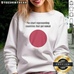 Top pie chart representing countries that got nuked on a stylish sweatshirt, perfect for history enthusiasts.