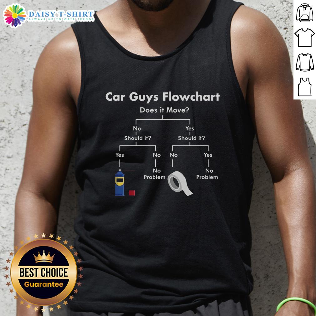 Good Car Guys Fix Flow Tank Top Good Car Guys Fix Flow Tank Top featuring a stylish design for automotive enthusiasts, perfect for casual wear.