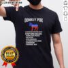 Hot Donkey Pox T-Shirt featuring bold graphics, raising awareness about the disease infecting America. Unique fashion statement.