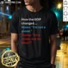 Hot GOP Changed Nixon I'm Not A Crook T-Shirt featuring bold statement design for political humor enthusiasts.