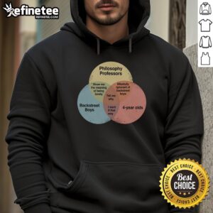 Alt Text: Premium hoodie featuring a playful design of philosophy professors, Backstreet Boys, and 4-year-olds in vibrant colors.