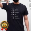 Nice Sci-Fi Timeline T-Shirt featuring vibrant graphics of iconic sci-fi elements and a stylish design for fans.