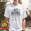 Alt Text: Official Kacey Musgraves New Braunfels May 04 2026 TX T-Shirt featuring vibrant graphics and concert details.