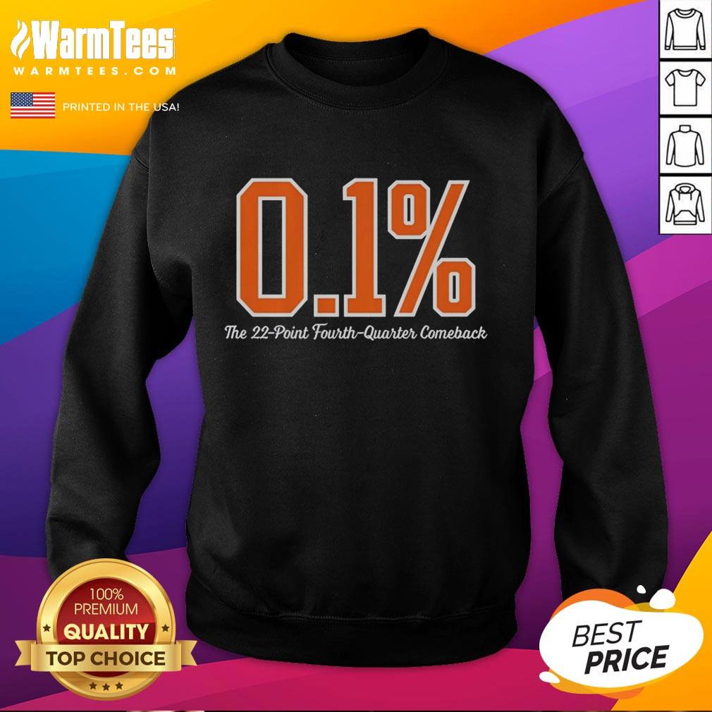 official-new-york-knicks-0-1-percent-the-22-point-fourth-quarter-comeback-sweatshirt Official New York Knicks sweatshirt featuring '0.1 Percent: The 22 Point Fourth Quarter Comeback' design.