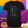 Official Sci-Fi Timeline T-Shirt featuring iconic sci-fi elements and a vibrant design for fans of the genre.
