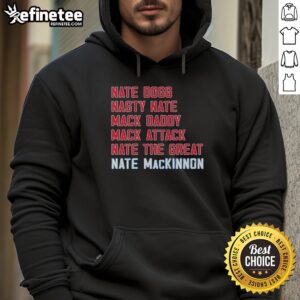 Alt Text: Nathan MacKinnon wearing a Colorado Avalanche hoodie, showcasing team spirit and style in a vibrant design.