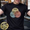 Premium Tell Me Why Philosophy Professors Backstreet Boys T-Shirt for 4-Year-Olds featuring vibrant graphics and comfy design.