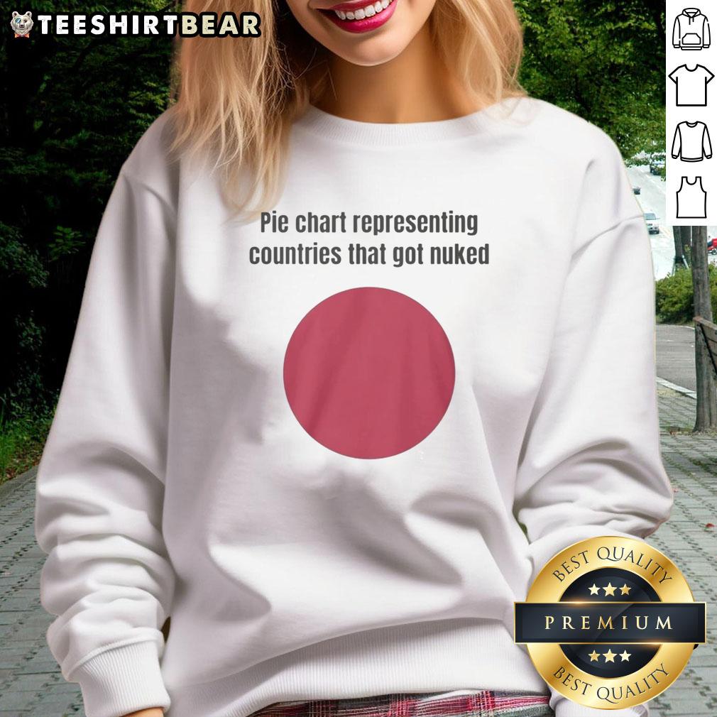 top-pie-chart-representing-countries-that-got-nuked-sweatshirt Top pie chart representing countries that got nuked on a stylish sweatshirt, perfect for history enthusiasts.