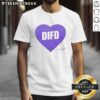 Top Washington Capitals DIDF Shirt