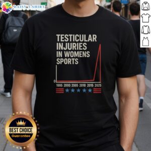 Pretty Testicular Injuries Womens Sports 0 1995 2000 2005 2010 2015 2025 Shirt featuring a unique design