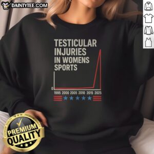 Premium Testicular Injuries Womens Sports 0 1995 2000 2005 2010 2015 2025 Sweatshirt showcasing vibrant colors and unique design.