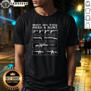 Pretty Why Do You Need A Gun For Tyranny For Close Up Tyranny For Far Away Tyranny