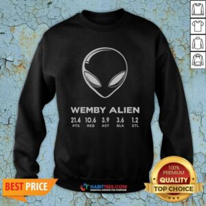 Funny Hot Wemby Alien Stats San Antonio Spurs Fan Sweatshirt