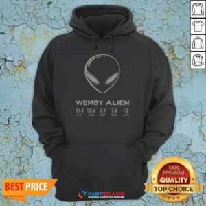 Funny Hot Wemby Alien Stats San Antonio Spurs Fan Hoodie