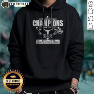 Top Texas Longhorns Austin Regional Champions 2026 hoodie displayed in a vibrant setting