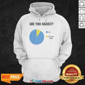 Hot Are You Racist Yes Yes But In Yellow hoodie optimized with vibrant yellow color and bold text design