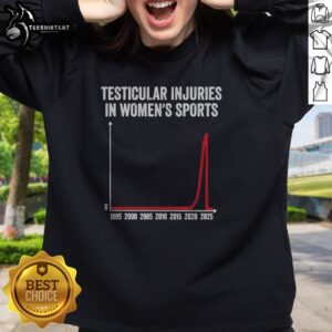 Awesome Testicular Injuries In Sports Parody Chart 1995 To 2025 Infographic Humor Sweatshirt displayed on a hanger