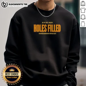 Premium Holes Filled As Of June 10000 In Mayor Mamdani'S Pothole Blitz Graphic Sweashirt