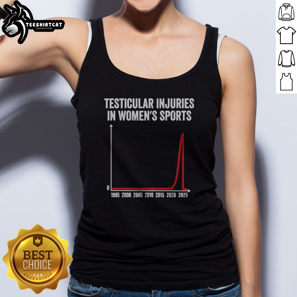 awesome-testicular-injuries-in-sports-parody-chart-1995-to-2025-infographic-humor-tank-top Awesome Testicular Injuries In Sports Parody Chart 1995 To 2025 Infographic Humor Tank Top for sports enthusiasts