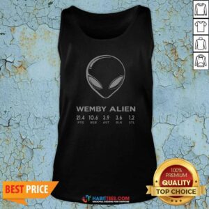 Funny Hot Wemby Alien Stats San Antonio Spurs Fan Tank Top