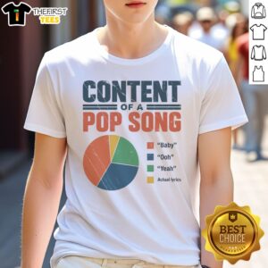 Hot Content Of A Pop Song Shirt featuring vibrant graphics and bold text on a comfortable fabric.