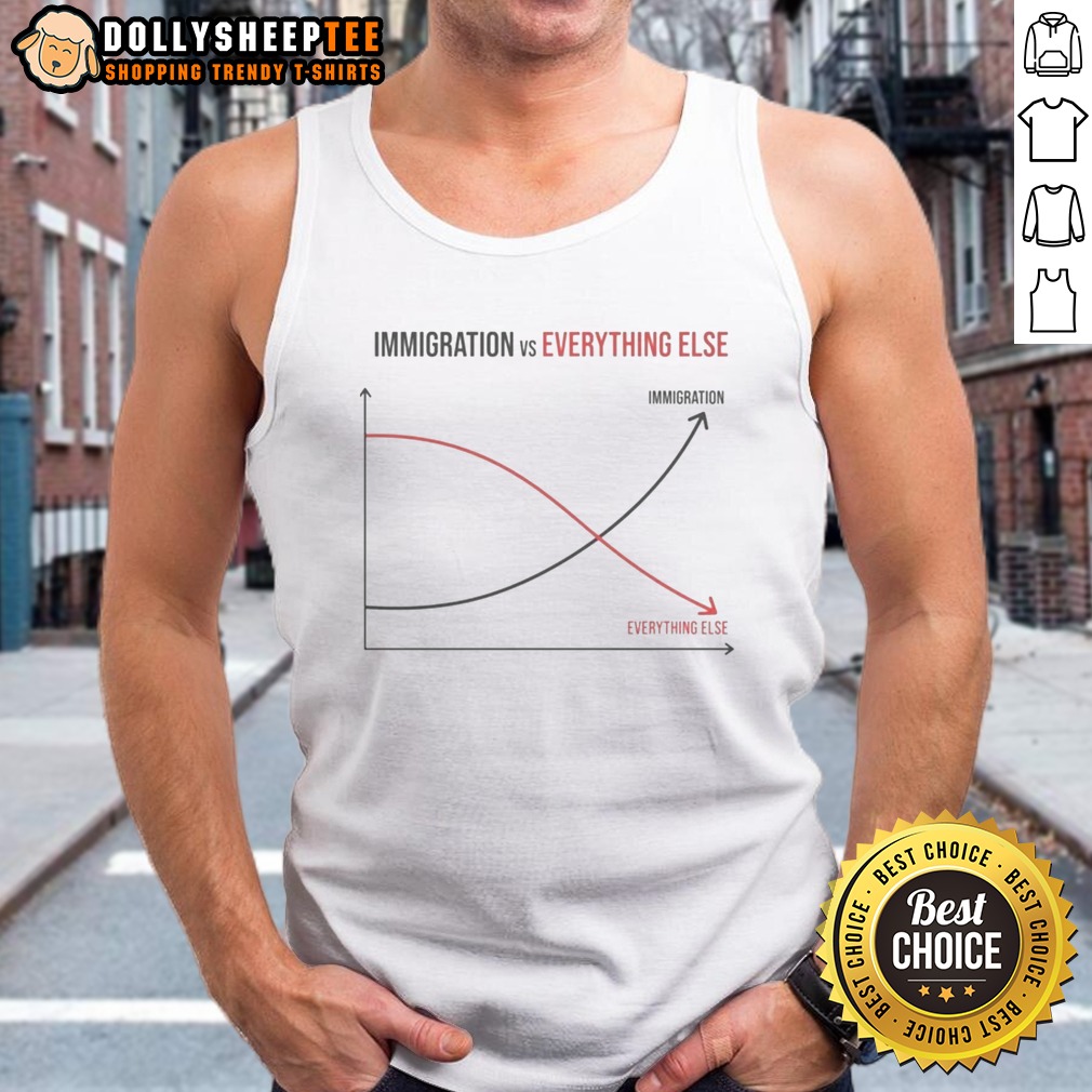 funny-immigration-vs-everything-else-tank-top Funny Immigration Vs Everything Else Immigration Vs Everything Else Tank Top in black sleeveless cotton fabric