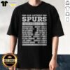 Funny Wembanyama Stephon Castle Dylan Harper Spurs Champions Finals Western Conference Shirt in vibrant colors