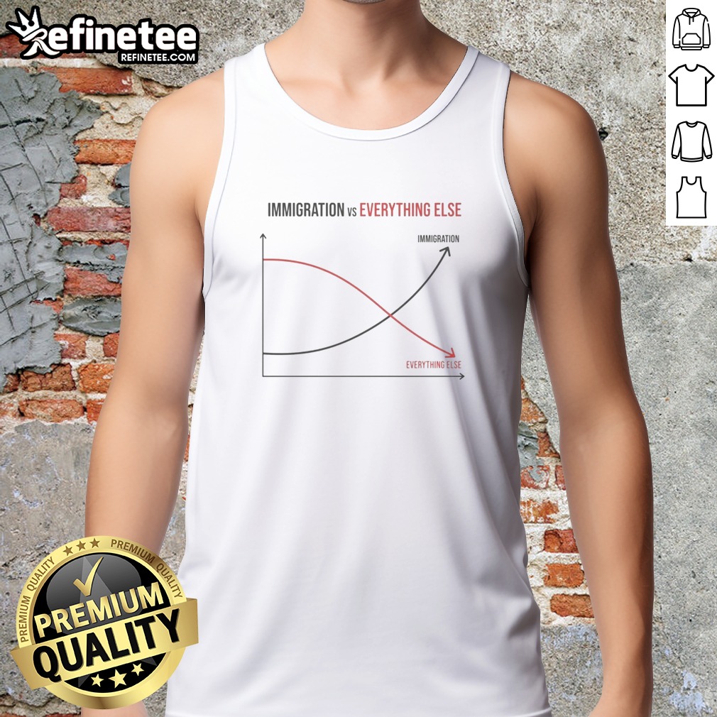 good-immigration-vs-everything-else-immigration-vs-everything-else-tank-top Good Immigration Vs Everything Else Immigration Vs Everything Else tank top in white, sleeveless casual wear