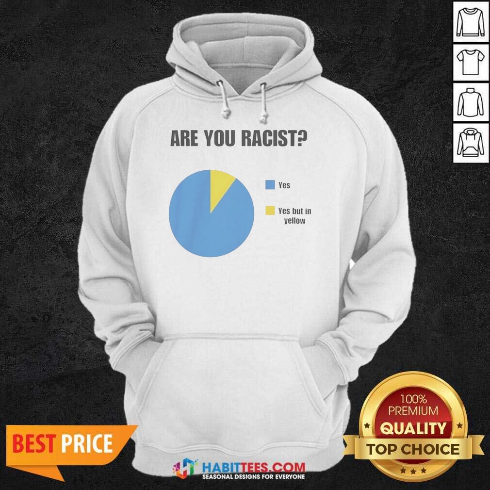 hot-are-you-racist-yes-yes-but-in-yellow-hoodie-optimized Hot Are You Racist Yes Yes But In Yellow hoodie optimized with vibrant yellow color and bold text design