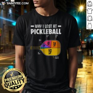 Premium Why I Lost At Pickleball Shirt displayed in a vibrant color, perfect for pickleball enthusiasts.