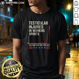 Premium Testicular Injuries Womens Sports 0 1995 2000 2005 2010 2015 2025 Shirt featuring a unique design