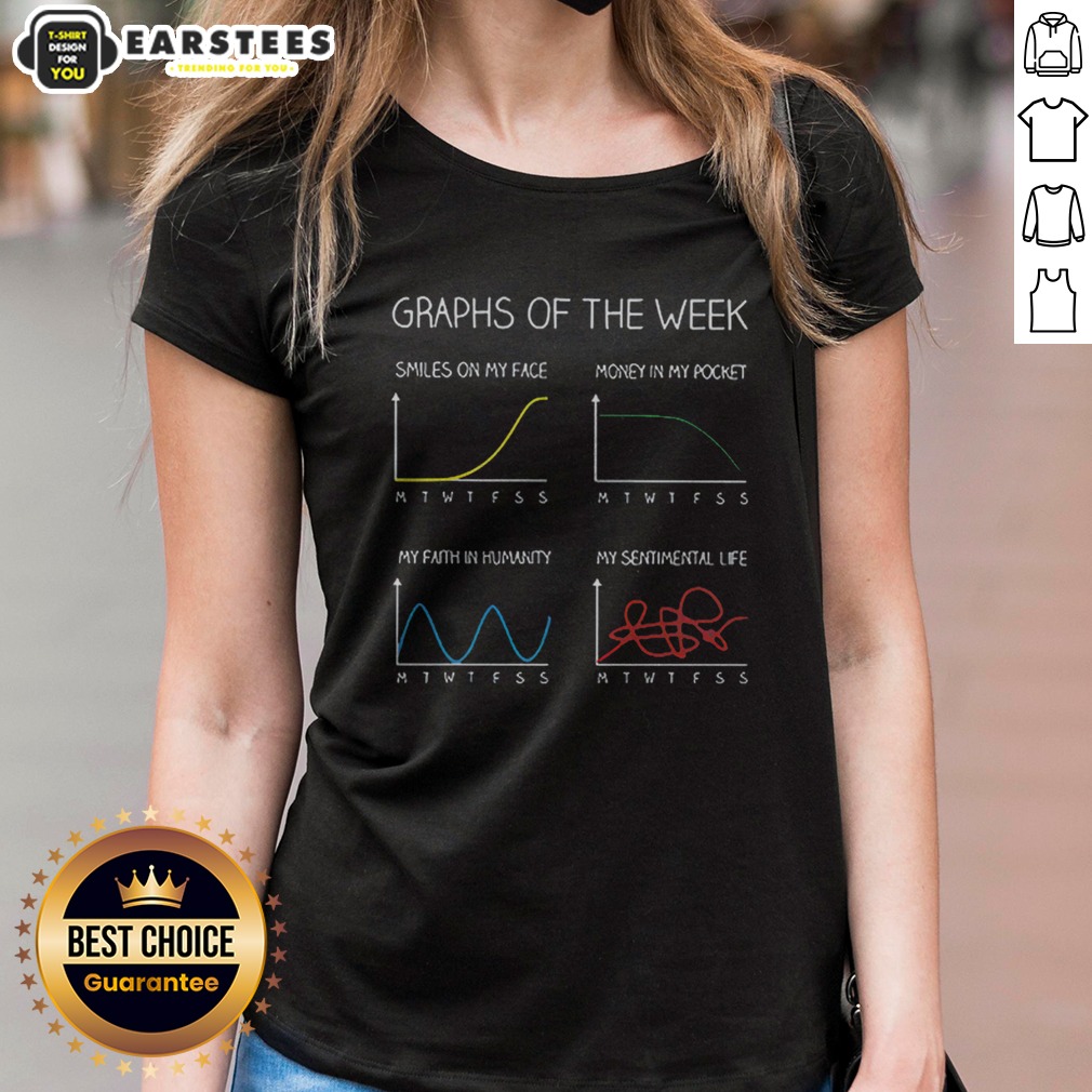premium-graphs-of-the-week-funny-geek-ladies-shirt Premium Graphs Of The Week Funny Geek Ladies Shirt