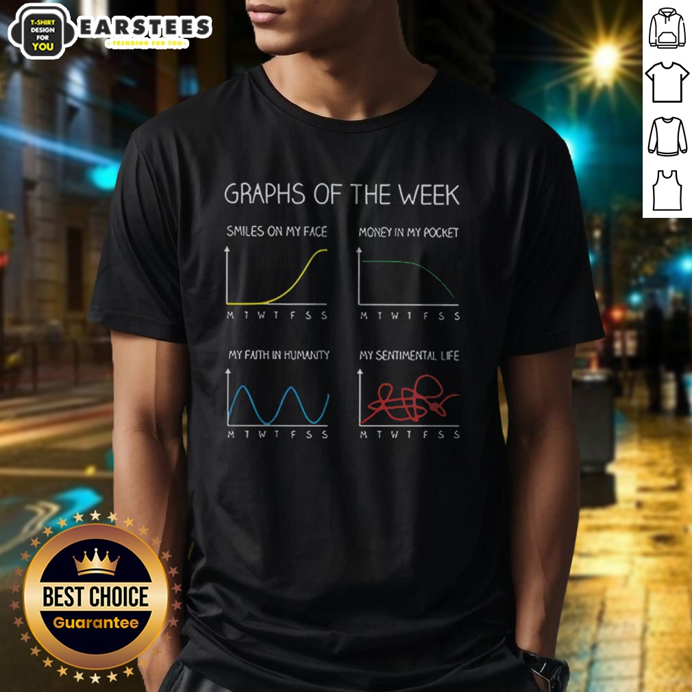 premium-graphs-of-the-week-funny-geek-shirt Premium Graphs Of The Week Funny Geek
