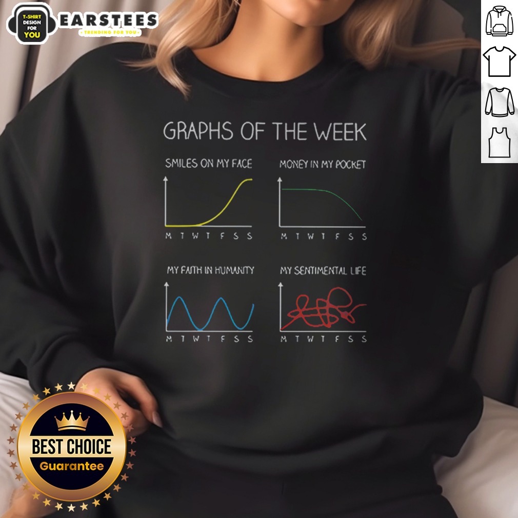 premium-graphs-of-the-week-funny-geek-sweatshirt Premium Graphs Of The Week Funny Geek Sweatshirt