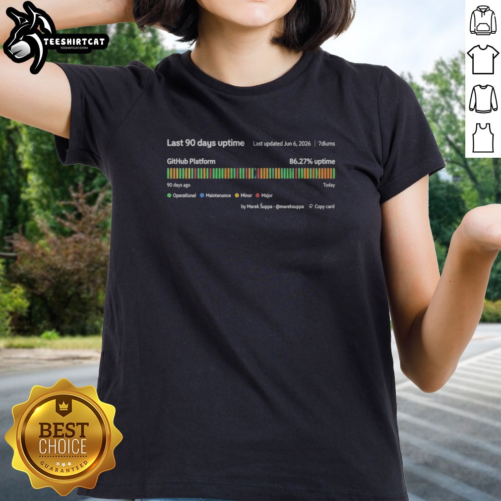 pretty-last-90-days-uptime-github-platform-86-27-percent-uptime-7diums-marek-suppa-ladies-shirt-2 Pretty Last 90 Days Uptime Github Platform 86 27 Percent Uptime 7diums Marek Suppa Ladies shirt featuring a comfortable fit