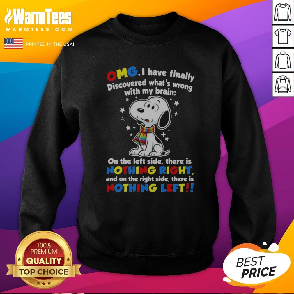 snoopy-peanuts-omg-i-have-finally-discovered-what-is-wrong-with-my-brain-sweatshirt Snoopy Peanuts OMG I Have Finally Discovered What Is Wrong With My Brain sweatshirt displayed on a neutral background.