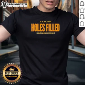 Premium Holes Filled As Of June 10000 In Mayor Mamdani'S Pothole Blitz Graphic