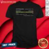 Top Last 90 Days Uptime Github Platform 86 27 Percent Uptime 7diums Marek Suppa shirt optimized for display