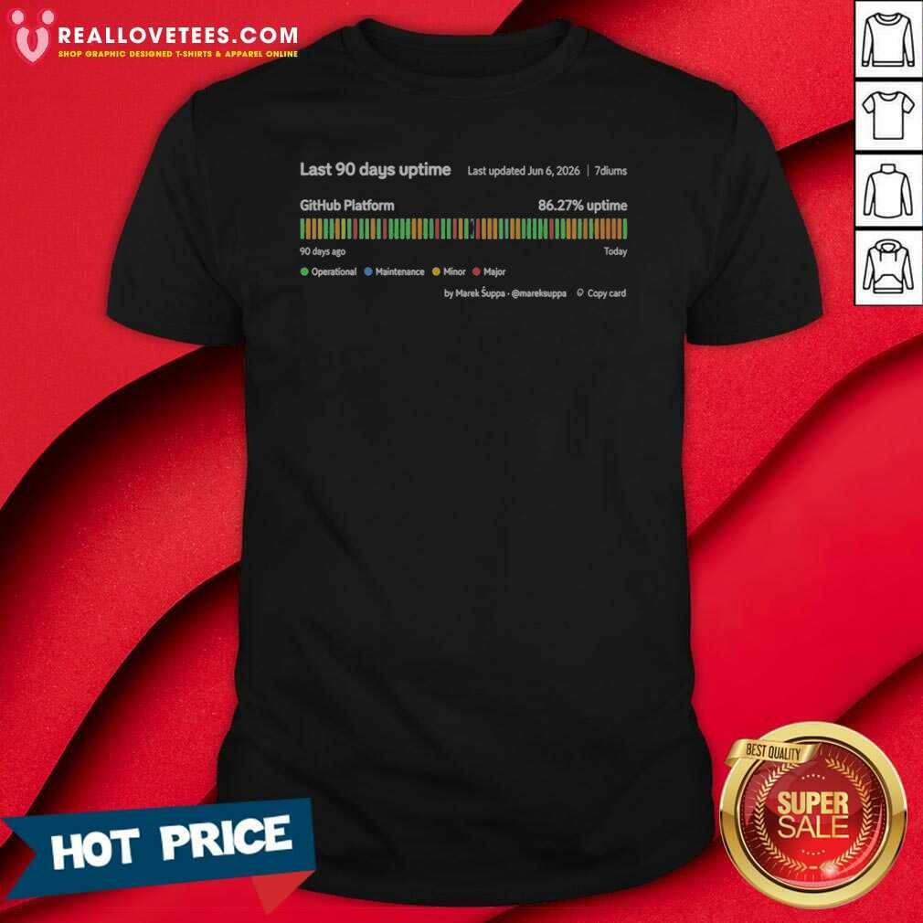 top-last-90-days-uptime-github-platform-86-27-percent-uptime-7diums-marek-suppa-shirt-optimized Top Last 90 Days Uptime Github Platform 86 27 Percent Uptime 7diums Marek Suppa shirt optimized for display