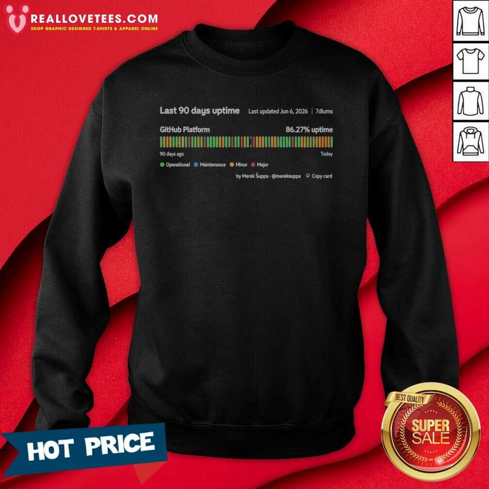 top-last-90-days-uptime-github-platform-86-27-percent-uptime-7diums-marek-suppa-sweatshirt-sweatshirt Top Last 90 Days Uptime Github Platform 86 27 Percent Uptime 7diums Marek Suppa sweatshirt optimized for display