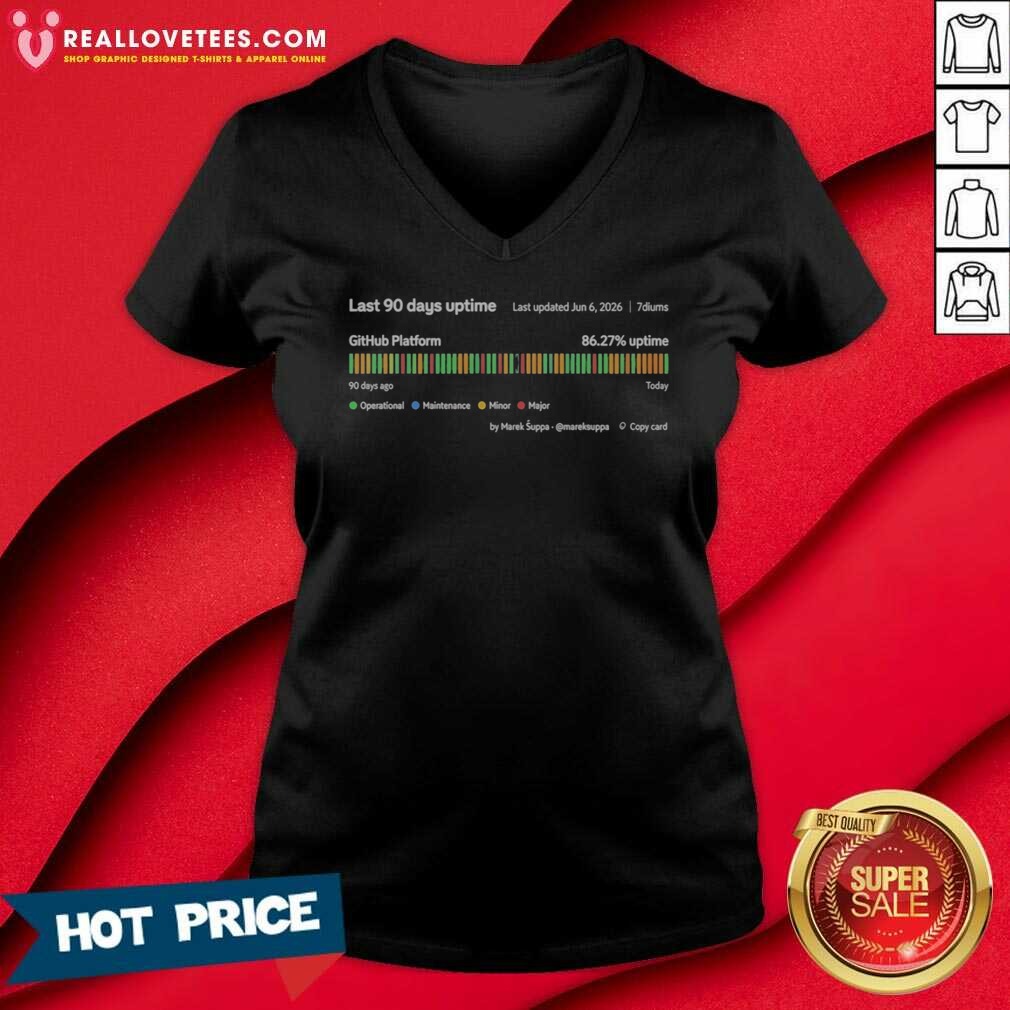 top-last-90-days-uptime-github-platform-86-27-percent-uptime-7diums-marek-suppa-v-neck-optimized Top Last 90 Days Uptime Github Platform 86 27 Percent Uptime 7diums Marek Suppa v neck optimized garment mockup