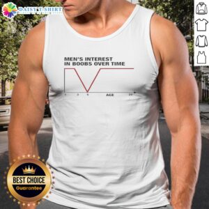 Nice Men'S Interest In Boobs Over Time Graph Tank Top featuring a humorous graphic design.