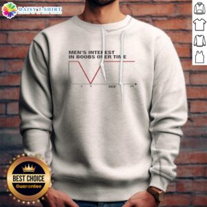 Nice Men'S Interest In Boobs Over Time Graph Sweatshirt, perfect for casual wear with a humorous twist.