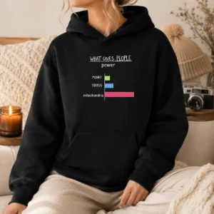 Top What Gives People Power Money Status Mitochondria Hoodie in black, front view with bold white text graphic
