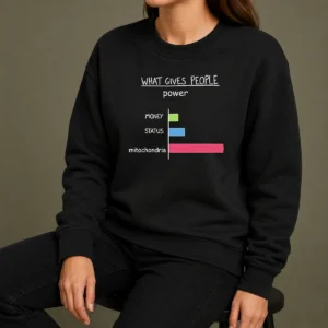 Pretty Hot What Gives People Power Money Status Mitochondria Sweater in dark gray with bold white text on front