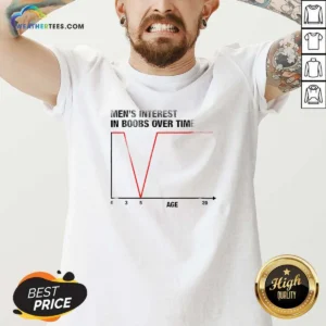 Pretty Men'S Interest In Boobs Over Time Chart Age 0 3 5 20 Shirt - Image 5