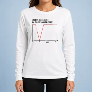Official Men'S Interest In Boobs Over Time Chart Age 0 3 5 20 long sleeve shirt front view showing graphic design