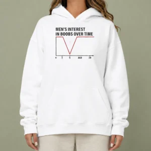 Original Men'S Interest In Boobs Over Time Chart Humor 0 To 20 Age Line Graph Hoodie