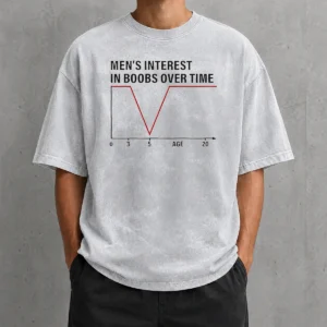 Original Men'S Interest In Boobs Over Time Chart Humor 0 To 20 Age Line Graph Washed T-Shirt